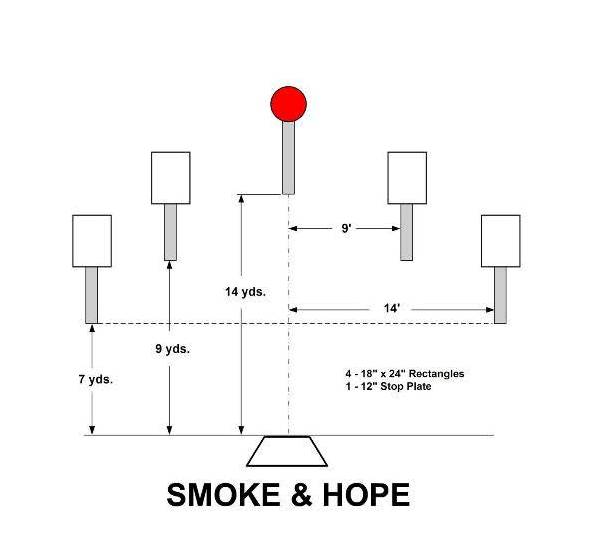 SMOKE & HOPE
